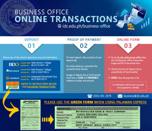 Business Office Transactions Inforgraphic 3